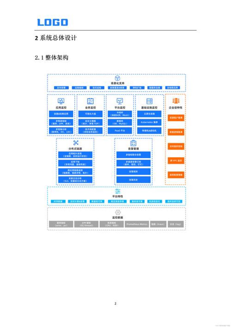 上海网站建设：解锁企业发展的金钥匙